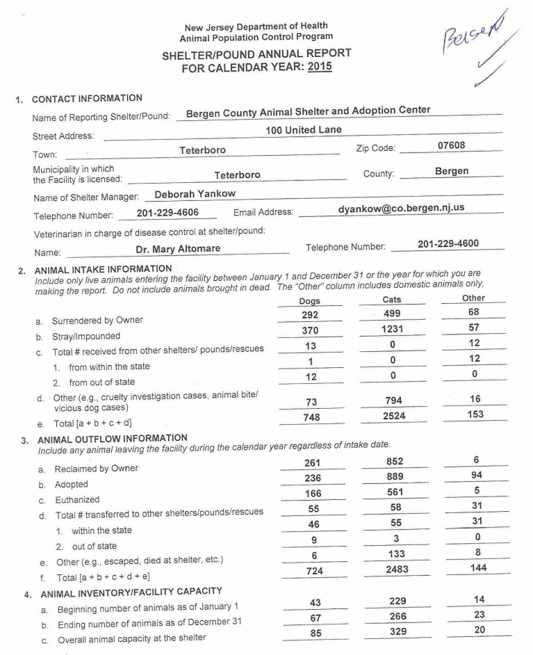 Bergen County Animal Shelter 2016 Shelter Pound Annual Report