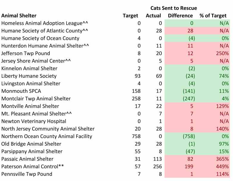 2016 Model Cats Sent to Rescue (3).jpg