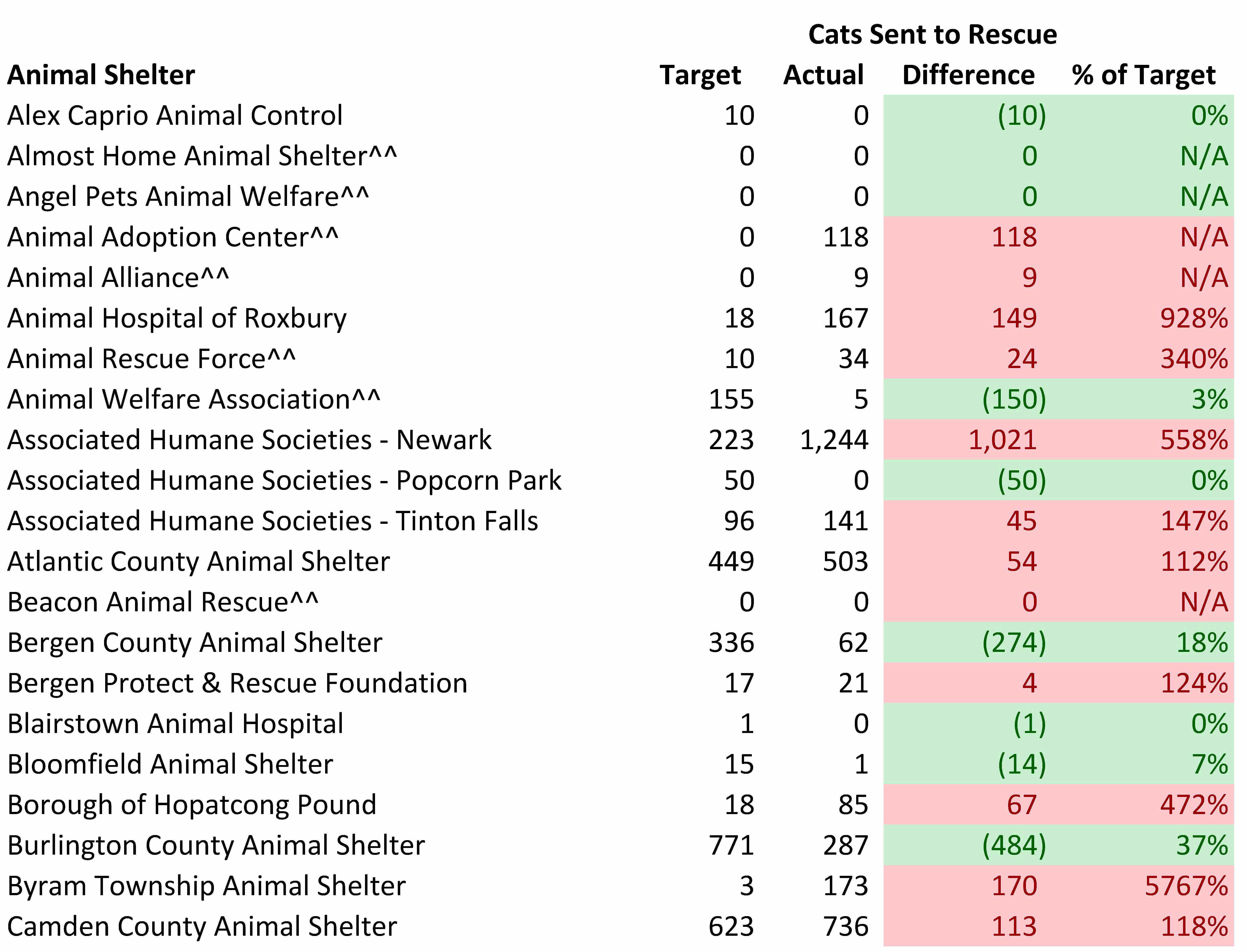 2016 Model Cats Sent to Rescue.jpg