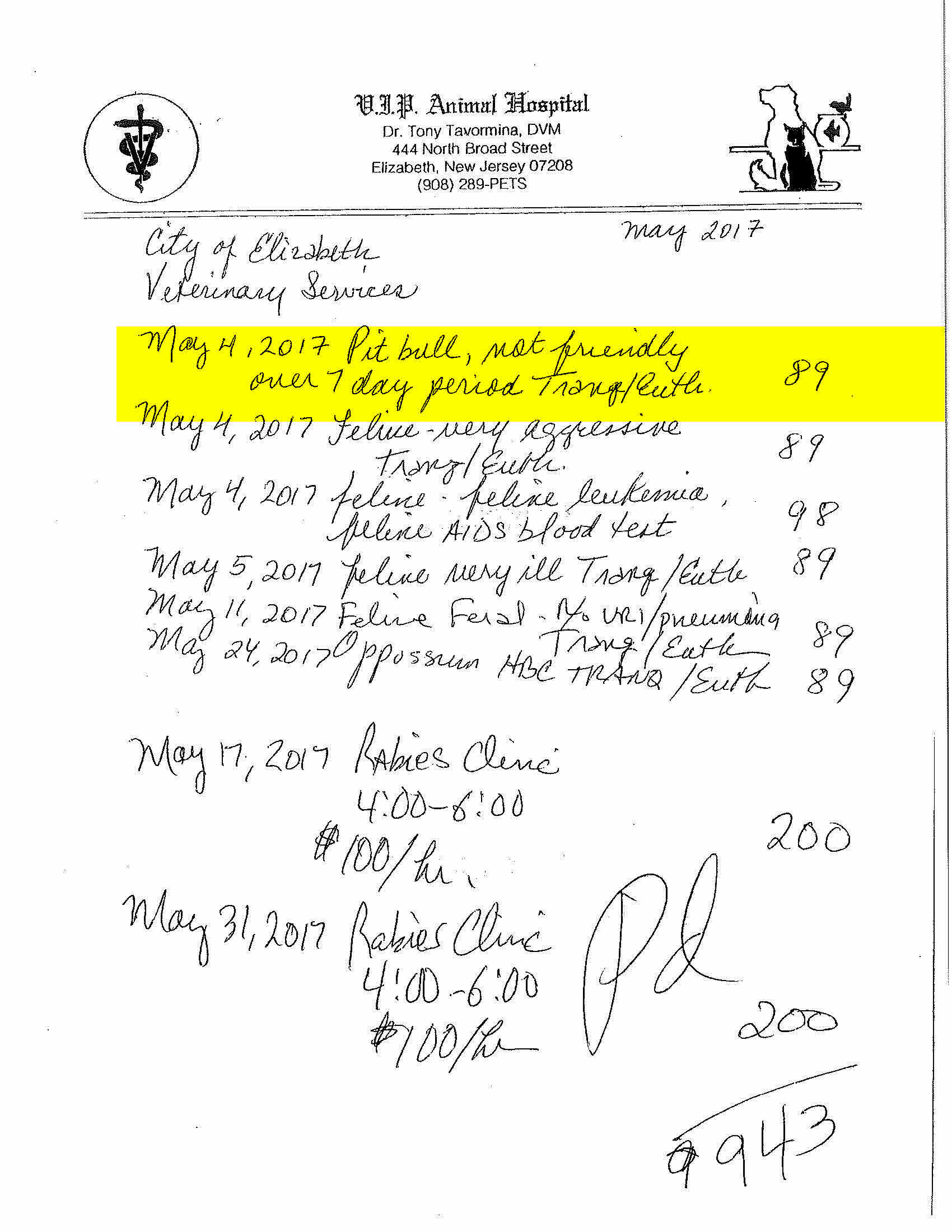 15-D Euthanasia Record