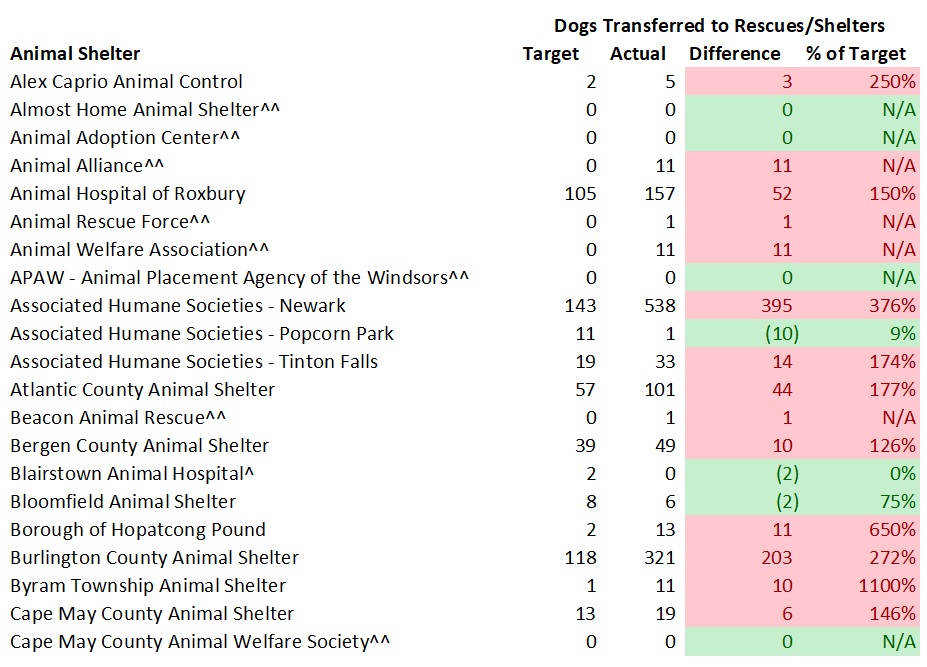 2018 Dog Model Transferred 1.jpg