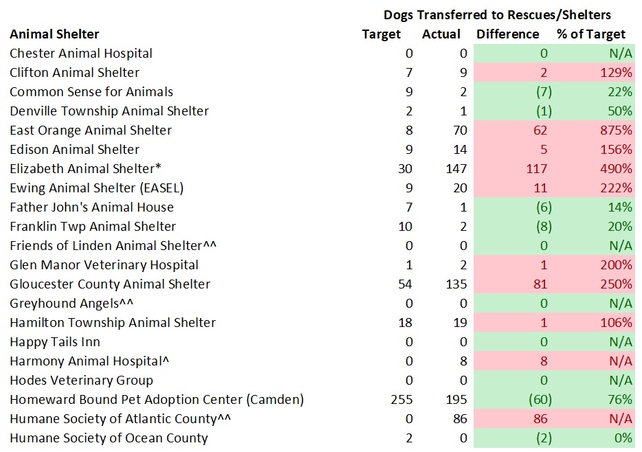 2018 Dog Model Transferred 2.jpg