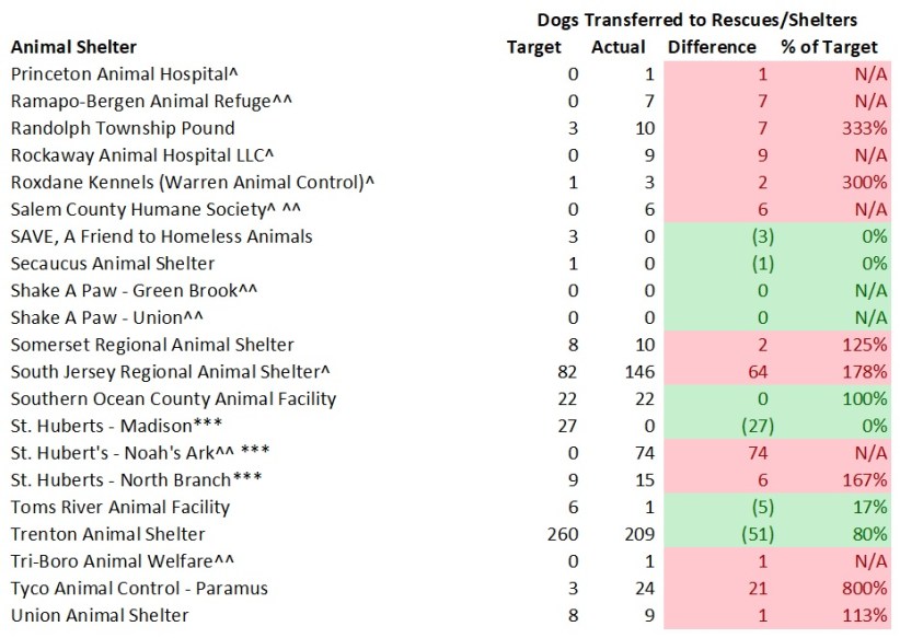 2018 Dog Model Transferred 4.jpg