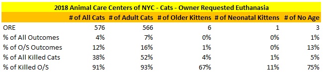 2018 NY ACC Cat ORE.jpg